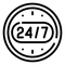 Mode 2 – Hverdag